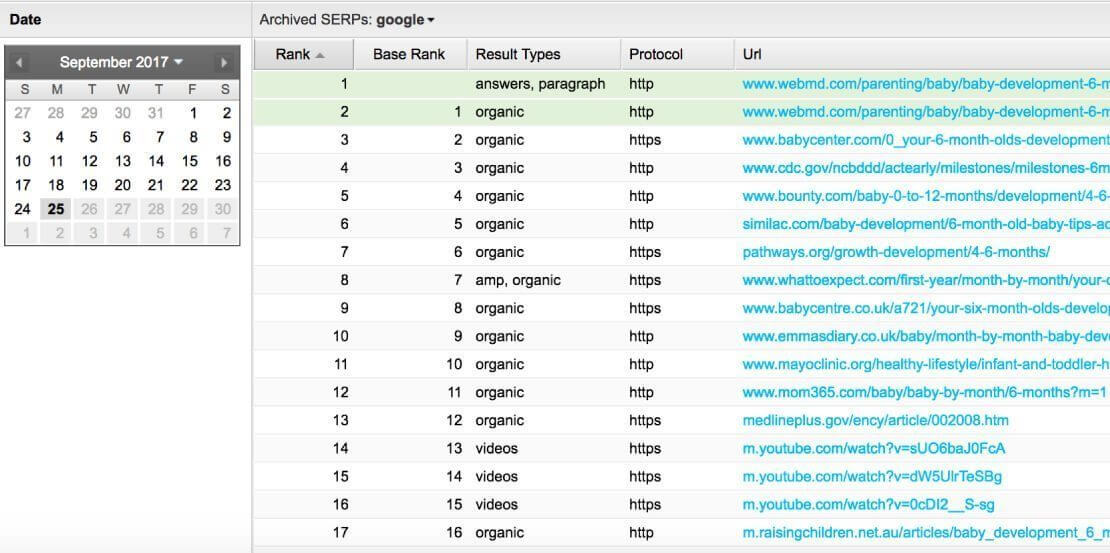 Best Tools to Monitor Keyword Search Rankings 3 getstat