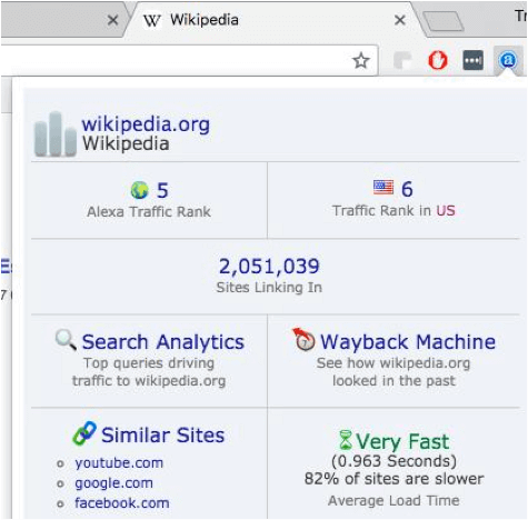 What is the Value of Alexa Rank in SEO? 1 alexa toolbar