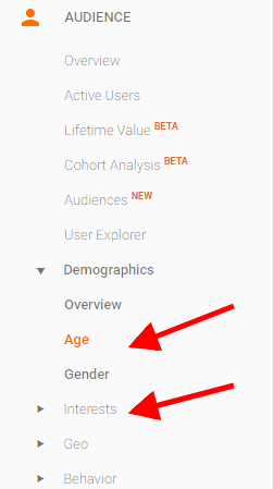 SEO Writing: Creating SEO Friendly Content in 6 Easy Steps 1 audience