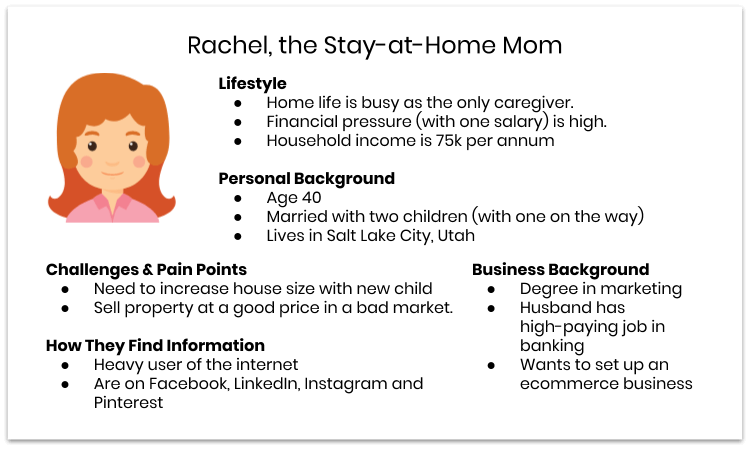 Creating Buyer Personas for Effective Marketing 5 buyer persona 1