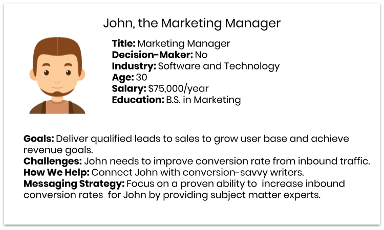 Creating Buyer Personas for Effective Marketing 6 buyer persona 2