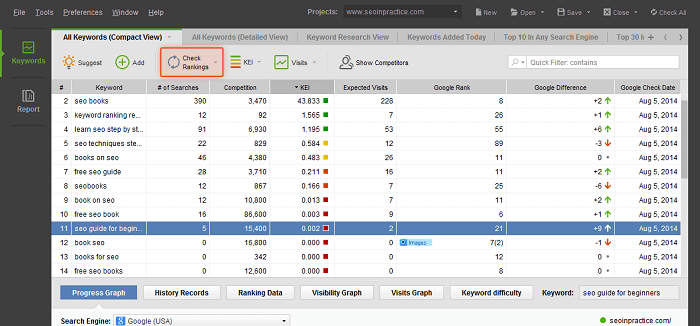 Best Tools to Monitor Keyword Search Rankings 11 check-rankings