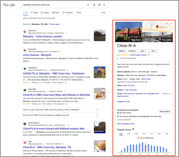 chick fil a franchise