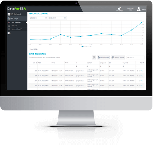 Best Tools to Monitor Keyword Search Rankings 14 dataforseo
