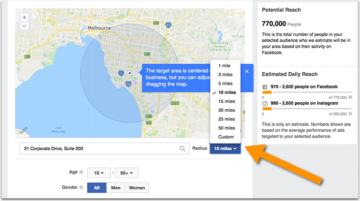 16 Hyperlocal Marketing & Advertising Strategies to Drive Growth in 2022 4 facebook ads