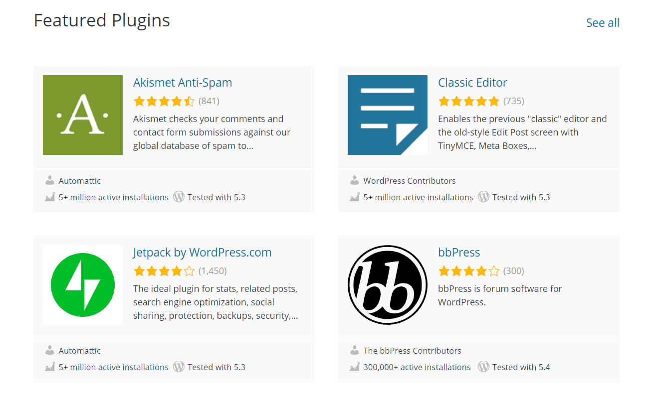 How WordPress Works: Getting Started and Benefits 6 featured plugins