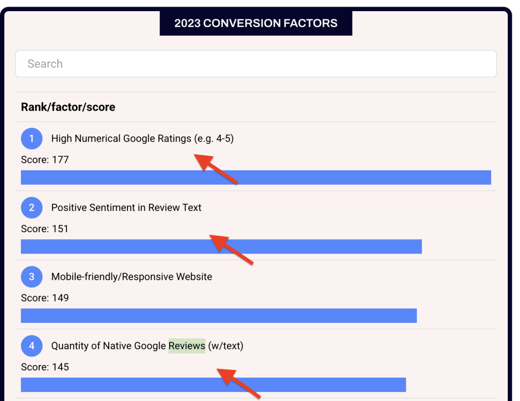 SEO Strategies for Franchise Businesses in 2025 1 image 183