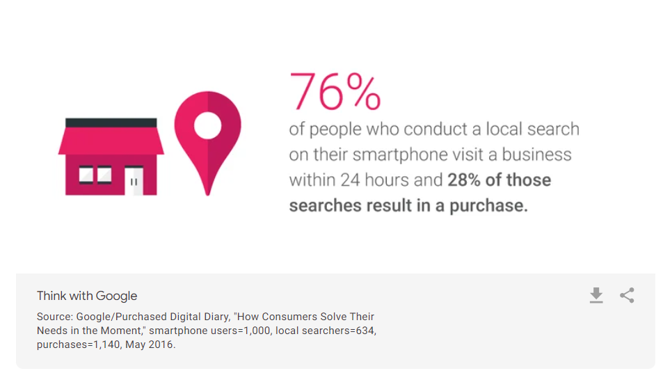 64 Franchise Statistics to Know in 2025 1 image 93