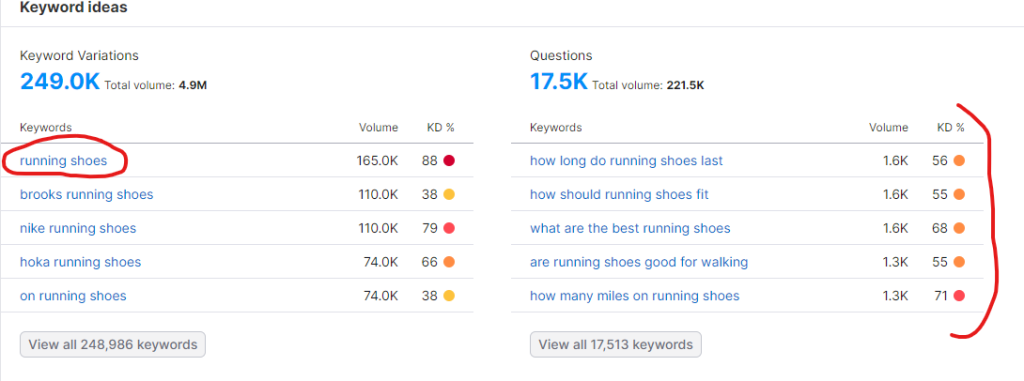 Why Keyword Research is Important in SEO 1 image 43