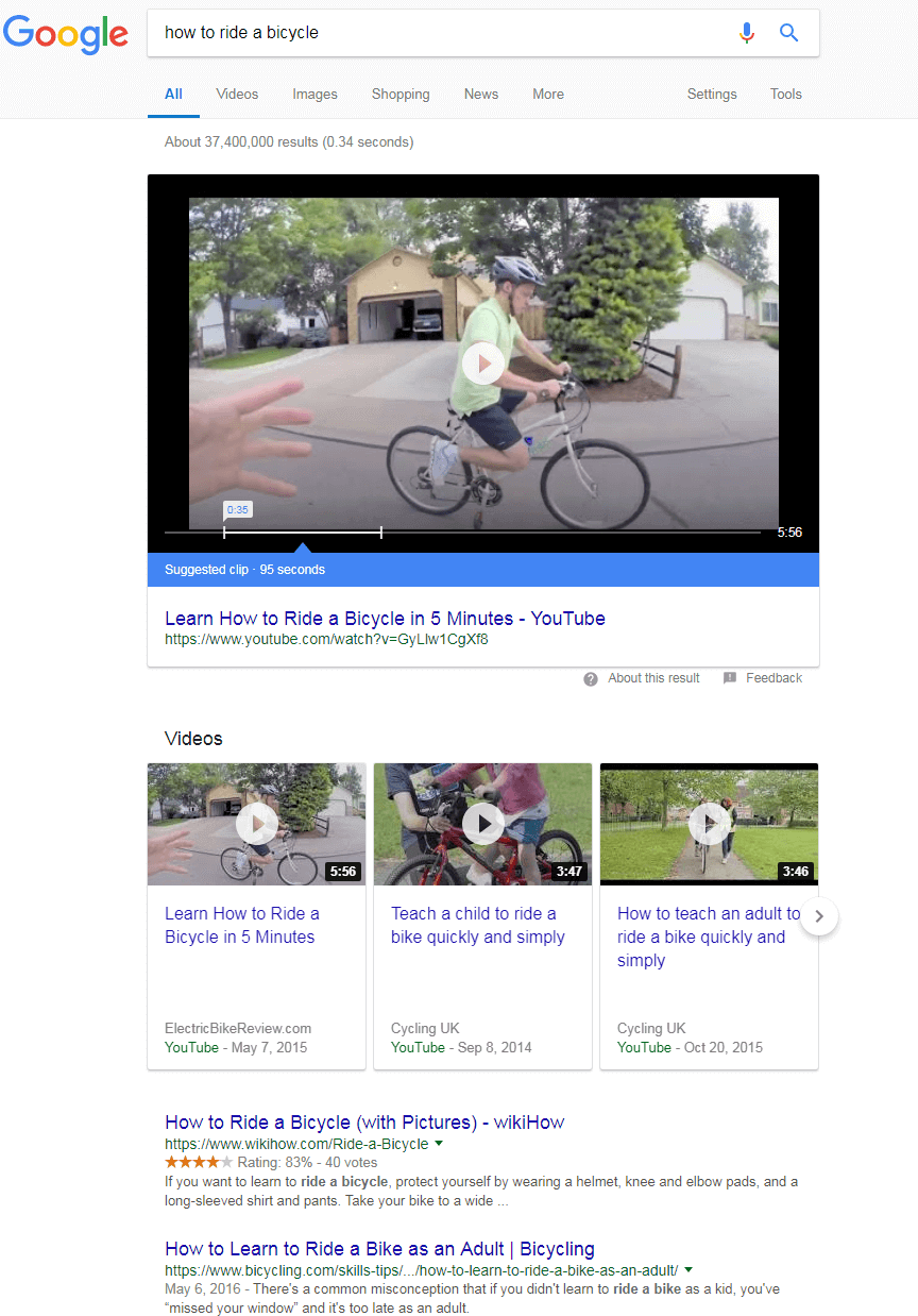 SEO Writing: Creating SEO Friendly Content in 6 Easy Steps 2 Informational