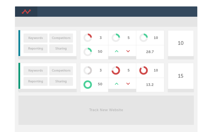 Best Tools to Monitor Keyword Search Rankings 13 ranktracker