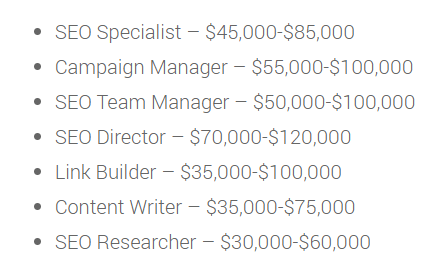 SEO Specialists: What They Do + Steps on How to Become One 3 seo specialist salary