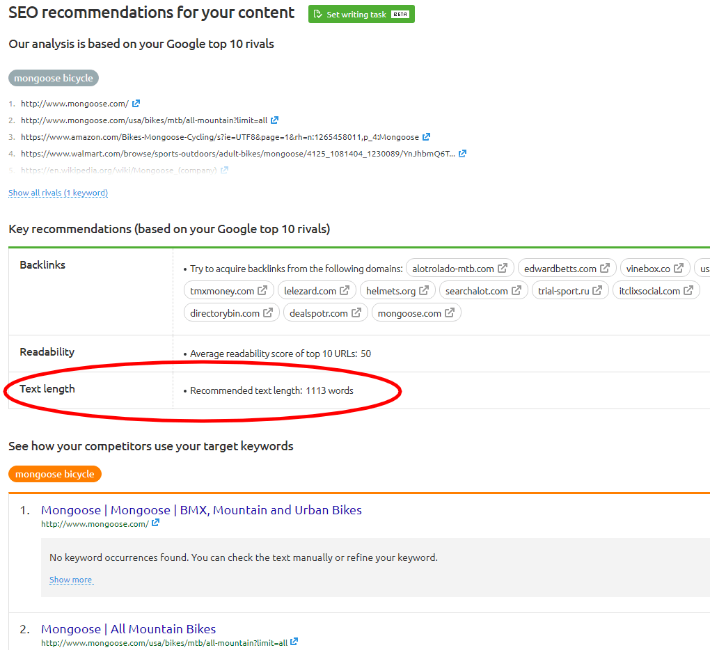 SEO Writing: Creating SEO Friendly Content in 6 Easy Steps 5 text length