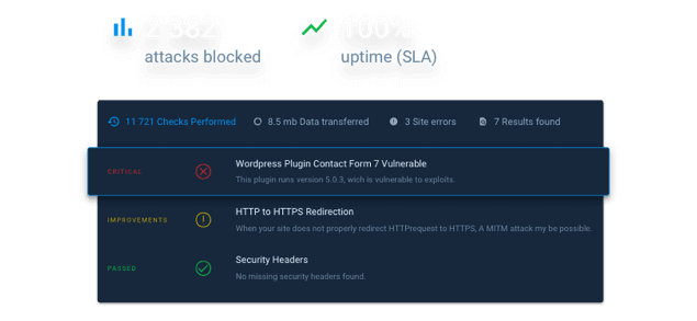 Is WordPress Good For E-commerce Sites? 5 wp security